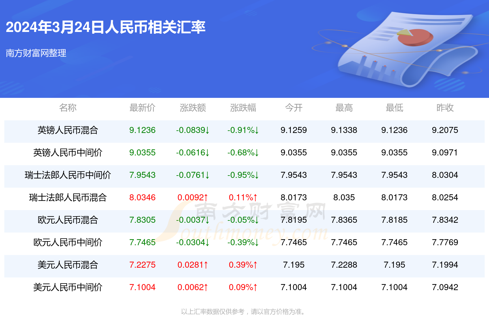 2025年新澳门天天开奖结果049期 02-04-09-25-28-45R：48,探索新澳门天天开奖结果，049期的数字奥秘与未来展望