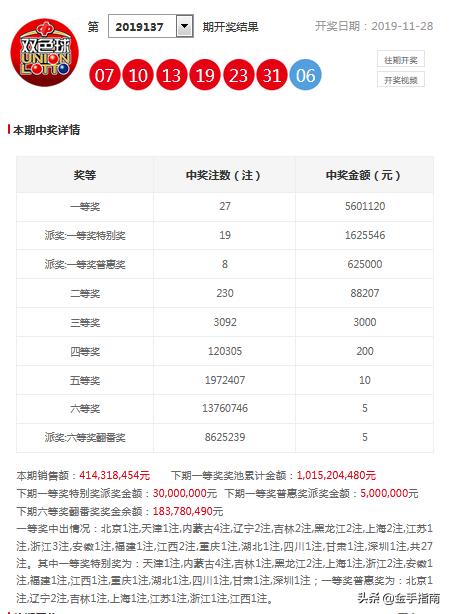 494949开奖历史记录最新开奖记录130期 08-20-32-34-35-39Y：37,关于彩票游戏4949最新开奖历史记录的分析——以第130期为例