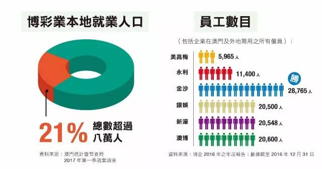 2025年澳门大全免费金锁匙068期 03-10-15-26-27-28J：31,澳门大全免费金锁匙，探索未来的神秘之门（第068期）