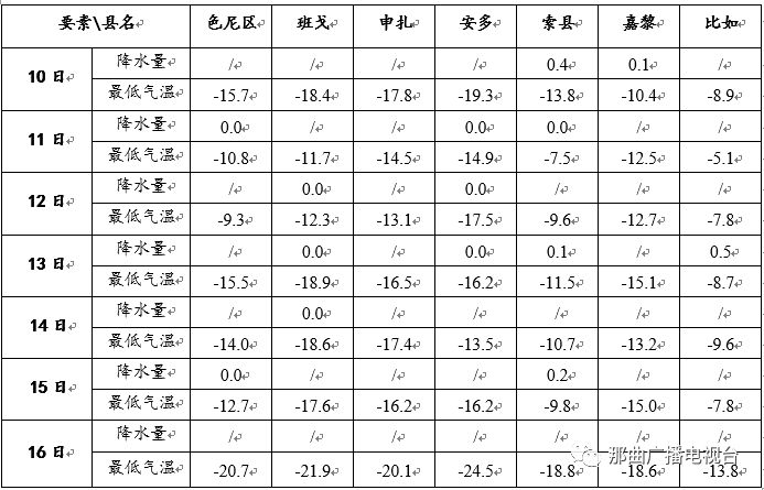 2025年2月20日 第30页