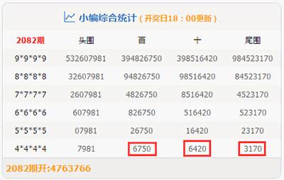 澳门管家婆一肖一码100精准056期 17-18-26-30-37-40E：27,澳门管家婆一肖一码精准预测，探索数字世界的奥秘与期待（第056期分析）