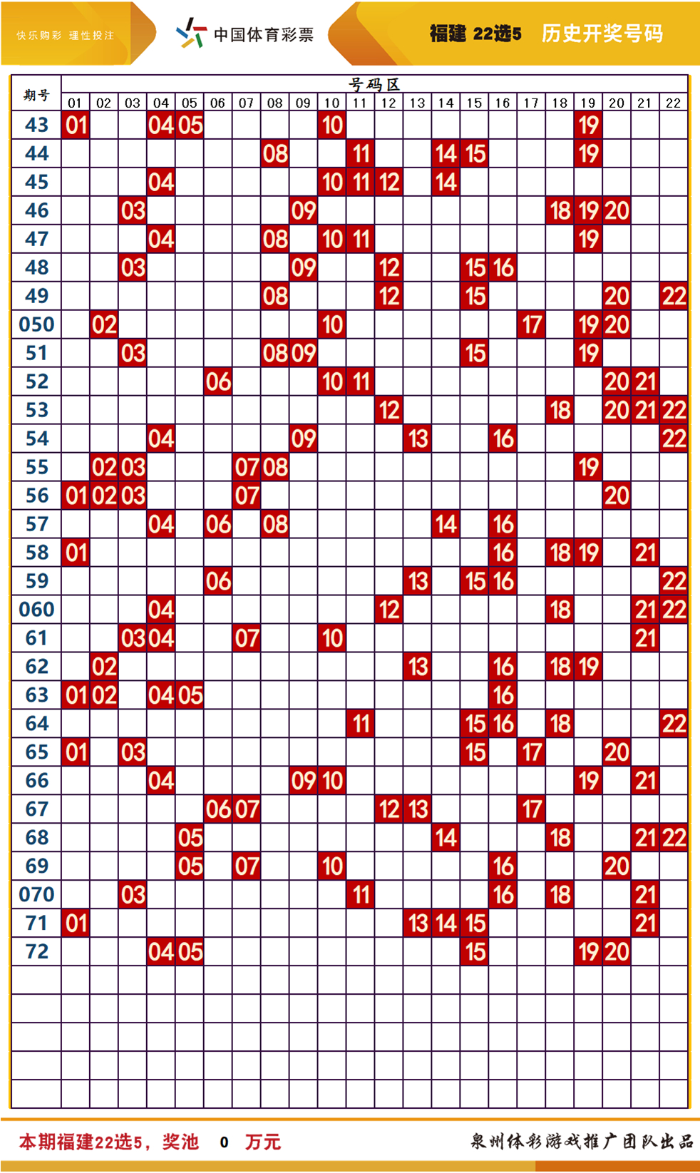 2025新澳门天天开好彩大全070期 02-15-29-37-39-44L：31,探索新澳门2025天天开好彩大全第070期——数字与策略解析（关键词，02-15-29-37-39-44L，31）