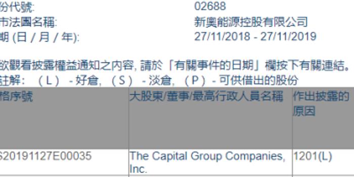 新奥2025年免费资料大全,新奥2025年免费资料大全汇总027期 01-24-34-35-41-44X：29,新奥2025年免费资料大全汇总，深度解析与前瞻性探讨（第027期）