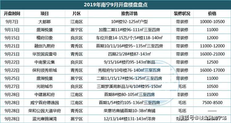 新澳利澳门开奖历史结果053期 36-02-48-22-41-45T：27,新澳利澳门开奖历史结果第053期详解，36-02-48-22-41-45，时间标记T，27