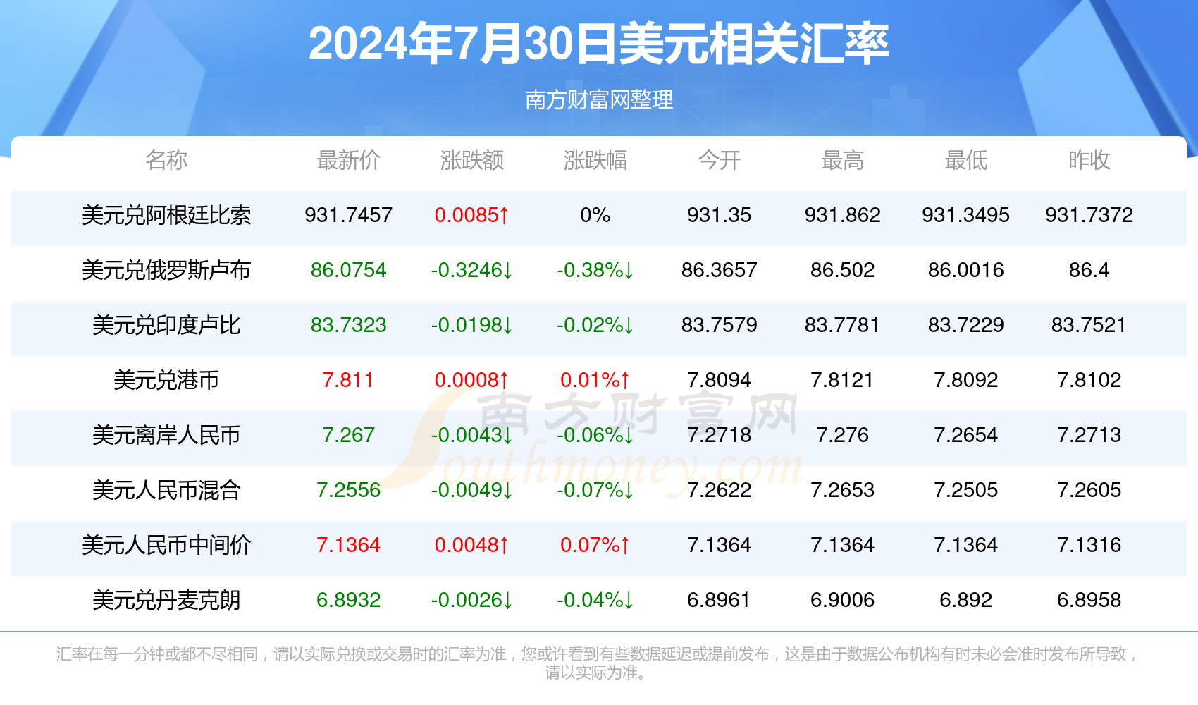 新澳门天天开奖资料大全119期 01-03-20-26-30-40K：36,新澳门天天开奖资料解析，第119期开奖数据与深度解读（关键词，01-03-20-26-30-40K，36）