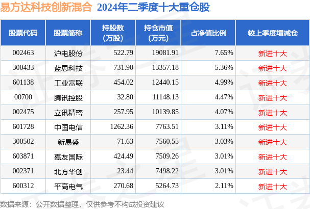 2025新澳今晚资料041期 03-19-20-22-38-46D：18,探索新澳未来之路，从今晚资料第041期看未来趋势与机遇（关键词，03-19-20-22-38-46D，18）