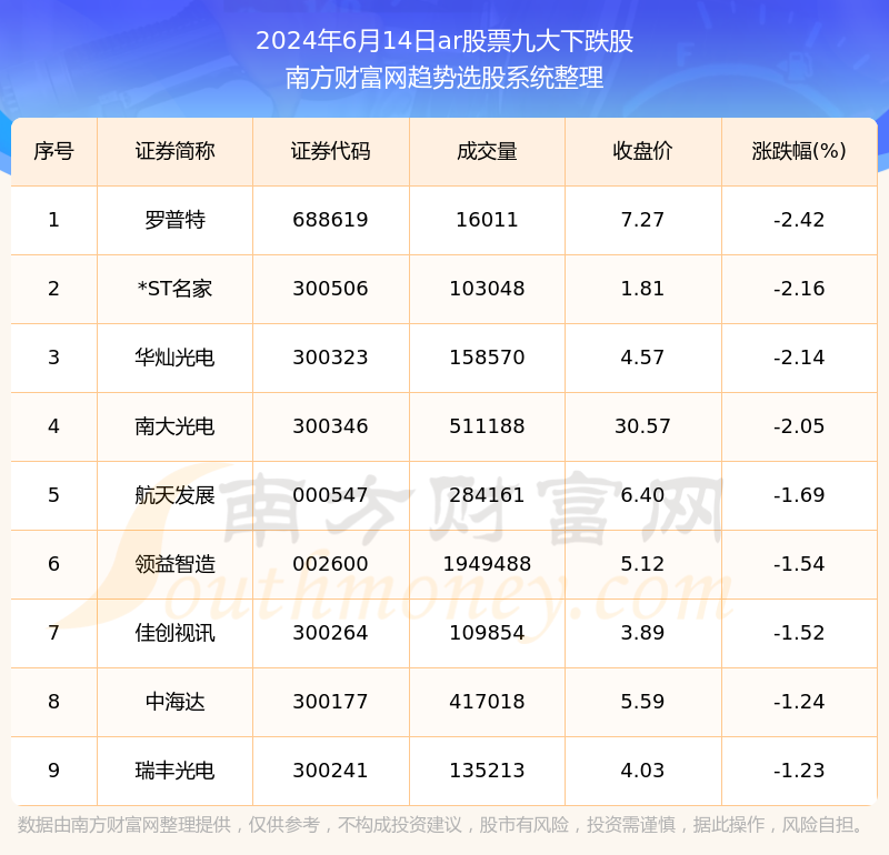 2024年澳门内部资料081期 05-14-25-36-39-45A：45,探索澳门未来之门，解读澳门内部资料第081期（关键词，2024年）