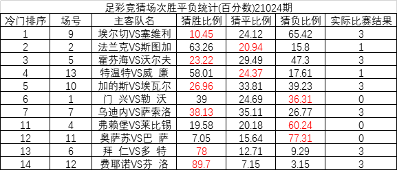 香港二四六最快开奖148期 14-19-22-31-45-48E：35,香港二四六最快开奖，探索第148期的秘密与期待