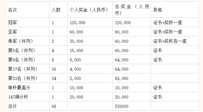 澳门六今晚开什么特马006期 02-31-25-40-05-28T：13,澳门六今晚特马006期预测分析——深度解读彩票奥秘与理性投注之道