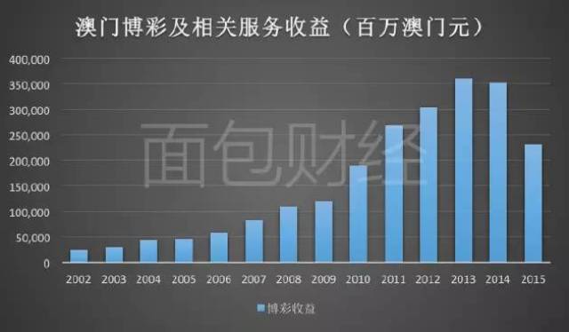 2025年澳门一肖一码059期 07-41-14-15-47-09T：22,探索澳门彩票奥秘，一肖一码的魅力与策略分析（以澳门一肖一码第059期为例）