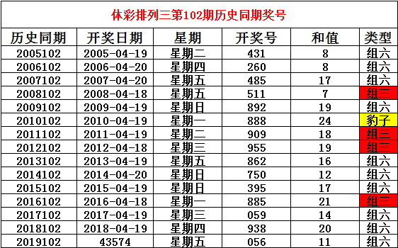 澳门三期内必中一期3码079期 05-14-18-31-39-41U：34,澳门三期内必中一期，探索彩票背后的故事与数字的秘密