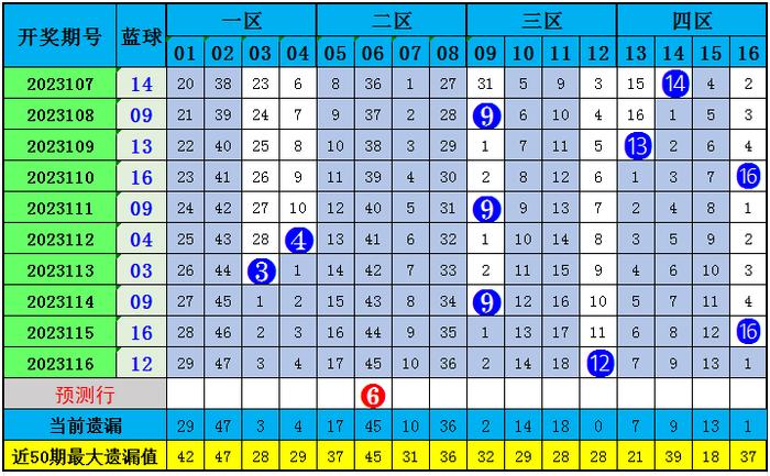 澳门今晚开特马+开奖结果课049期 02-04-09-25-28-45R：48,澳门今晚开特马开奖结果课，第049期分析预测与深度解读