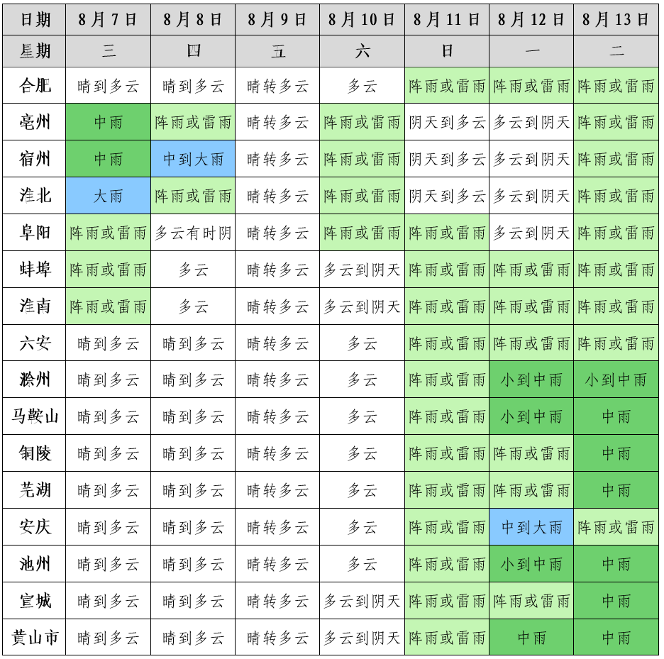 2025年2月22日 第38页