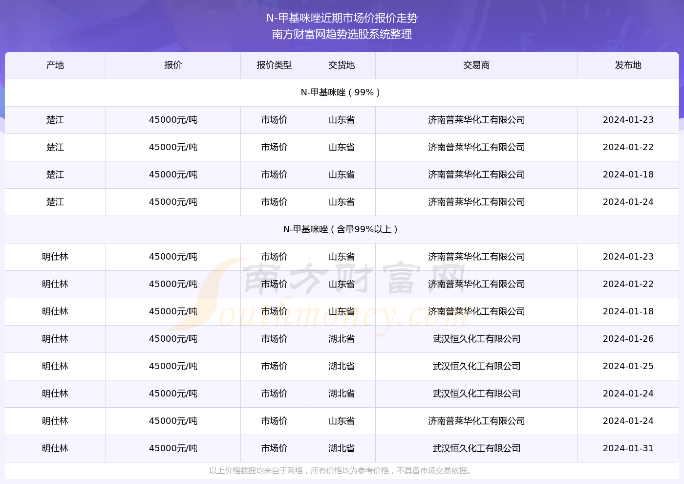 2025年奥门今晚开奖结果查询062期 06-16-19-31-37-49M：04,奥门彩票开奖结果查询，探索未来的幸运之门（关键词，062期，06-16-19-31-37-49M与幸运数字04）