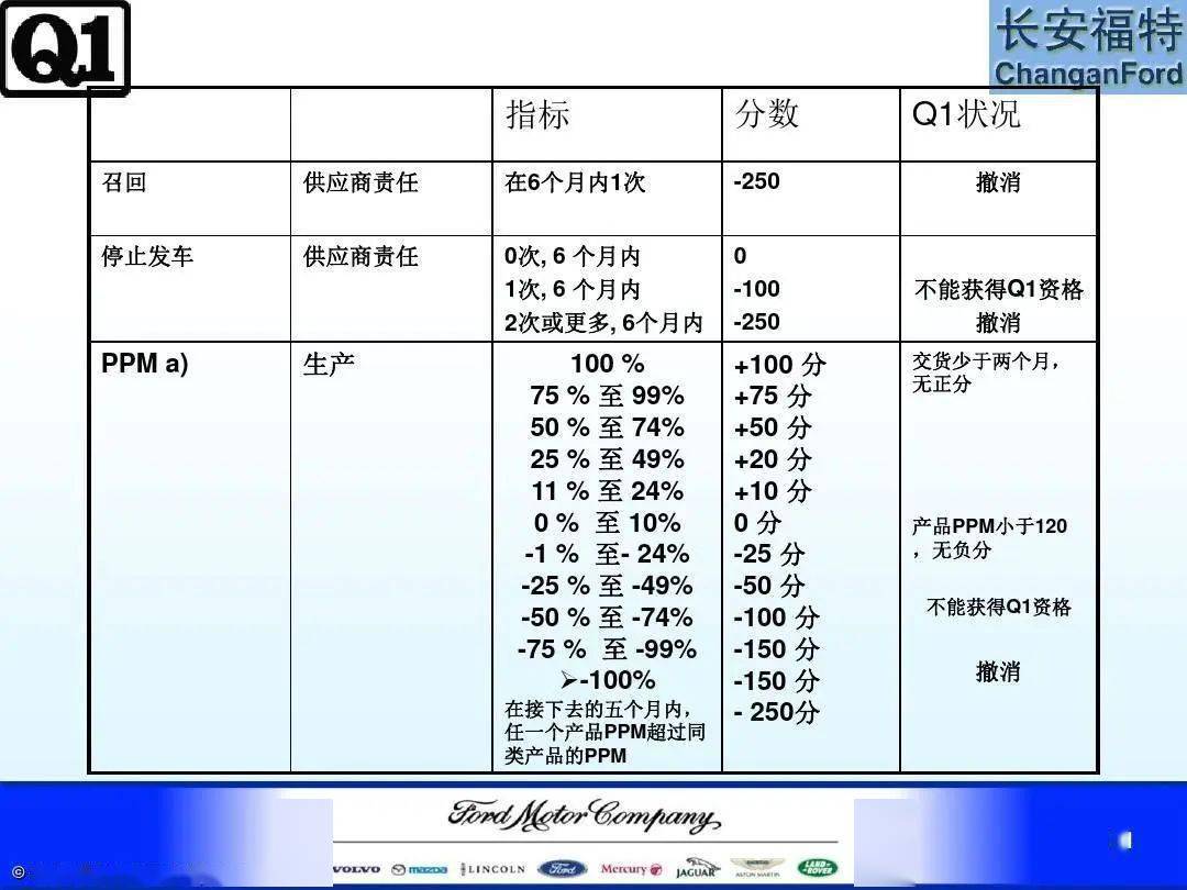 2025新澳正版资料最新更新029期 16-09-04-40-24-26T：18,探索未来之门，解读新澳正版资料最新更新第029期