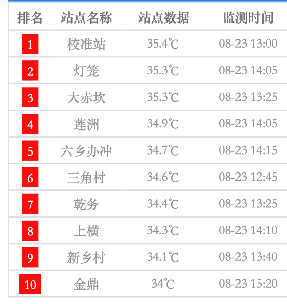 2025今晚新澳开奖号码077期 33-06-28-32-23-10T：31,探索未来，新澳开奖号码的秘密与期待