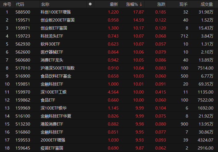 7777788888精准跑狗图089期 24-08-27-39-34-21T：16,探索精准跑狗图，神秘的77777与88888在跑狗图第089期的独特展现