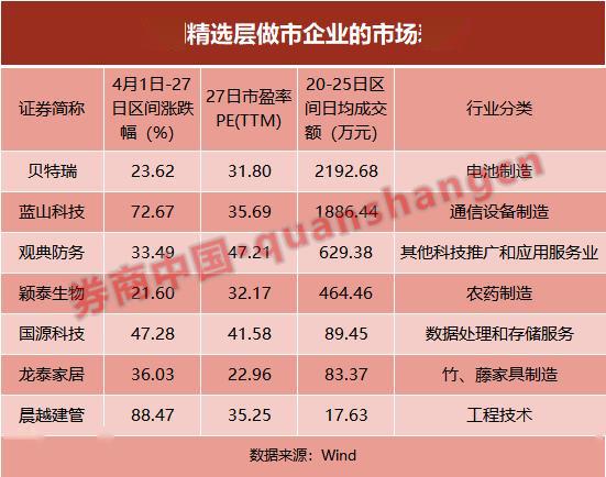 2025年天天彩免费资料004期 05-11-27-28-41-45E：02,探索天天彩，2025年免费资料第004期彩票解析（关键词，05-11-27-28-41-45E，02）