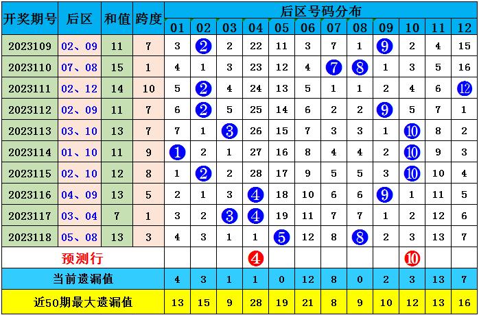 正版资料免费资料大全十点半012期 06-11-21-22-27-36Z：16,正版资料免费资料大全十点半第012期（Z，16）——深度探索与独特视角的综合资源平台