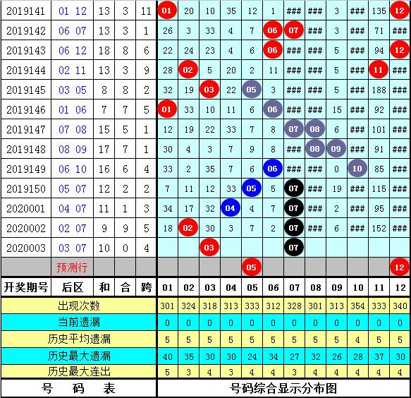 管家婆正版全年免费资料的优势028期 06-13-23-27-28-32E：18,管家婆正版全年免费资料的优势，深入解析第028期及特定号码组合的魅力