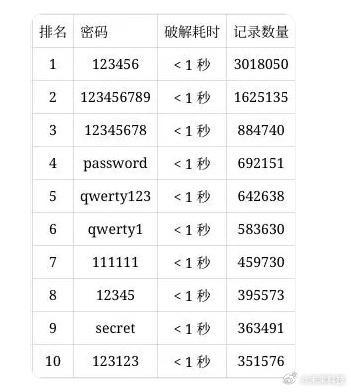 2025年2月23日 第46页