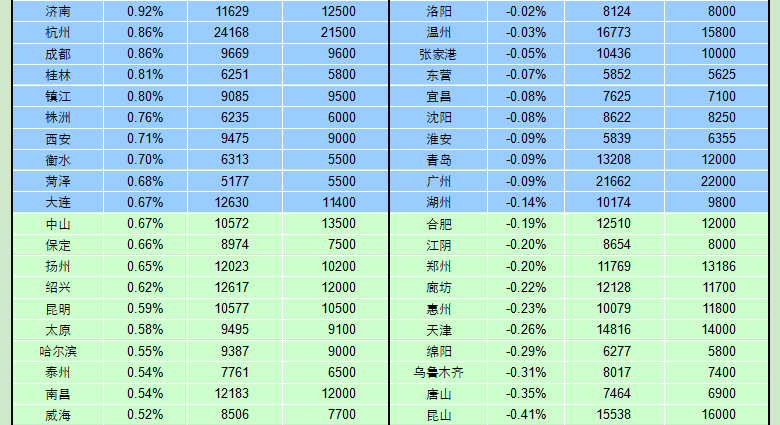 2025年2月23日 第33页