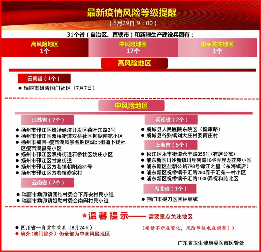 新澳门管家婆资料090期 10-11-17-19-27-33B：20,新澳门管家婆资料解析，探索第090期的数字秘密