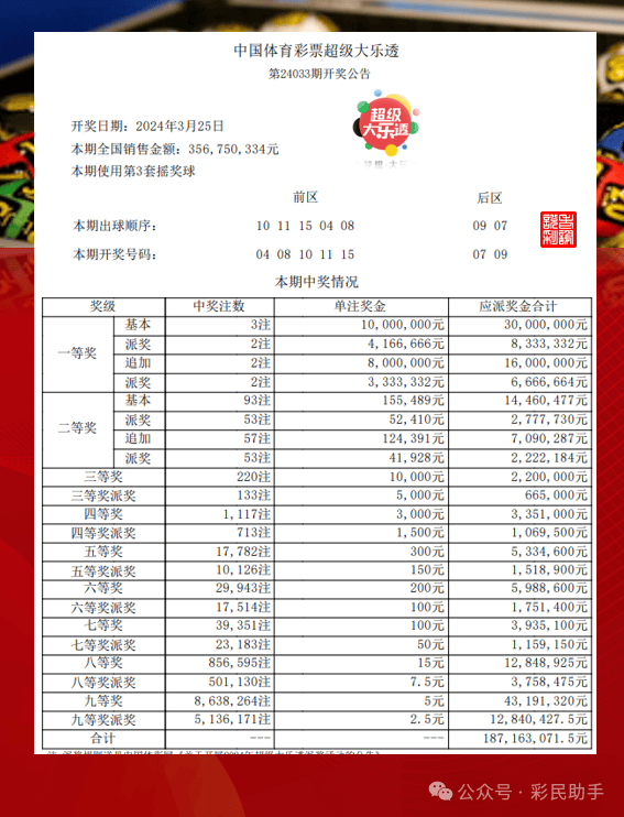 澳门一码一码100准确开奖结果查询117期 05-07-25-26-33-41V：15,澳门一码一码精准开奖结果查询——第117期深度分析与回顾