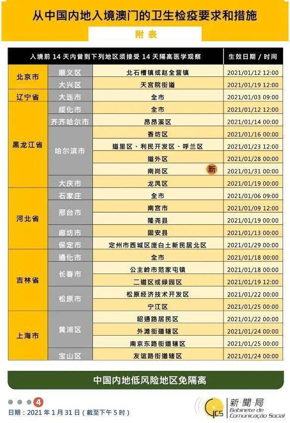 澳门答家婆一肖一马一中一特148期 14-19-22-31-45-48E：35,澳门答家婆一肖一马一中一特之探索与解析——以第148期为中心的观察与解读