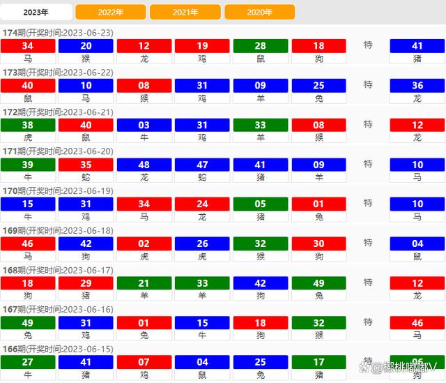 澳门六开奖结果2025开奖记录查询135期 08-10-26-28-31-47Q：25,澳门六开奖结果2025年开奖记录查询，第135期的数字解读与预测