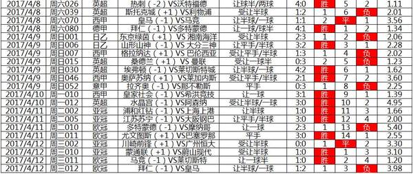 新澳门彩出号综合走势图看331斯087期 01-03-05-14-27-40J：15,新澳门彩出号综合走势图分析，探索期号331（斯087期）与数字组合的独特魅力