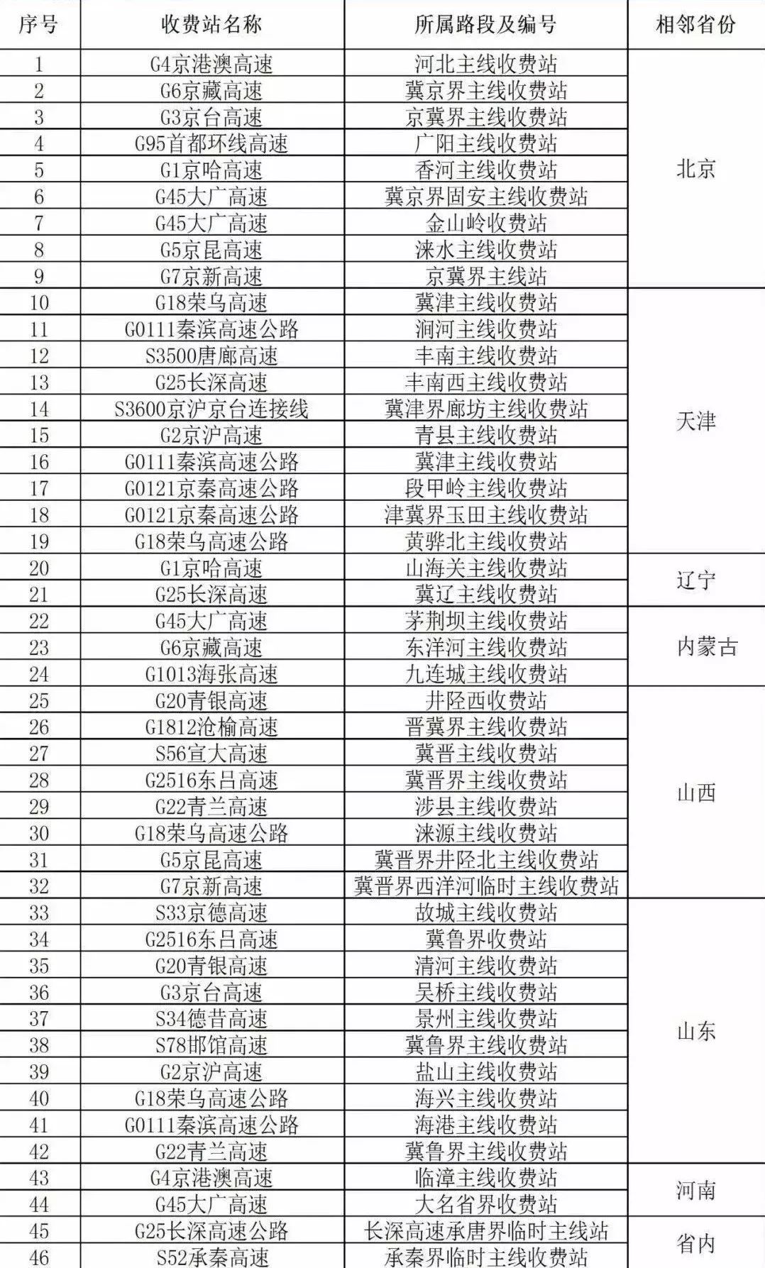 2025年天天彩资料免费大全007期 33-46-09-12-17-43T：27,探索未来彩票奥秘，2025年天天彩资料免费大全第007期深度解析