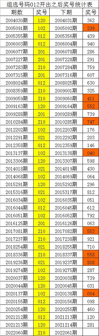 澳门三码三码精准100%公司认证064期 17-19-25-29-31-45Z：13,澳门三码精准预测，揭秘一个认证公司的预测故事与探索数字背后的秘密（第064期深度解析）