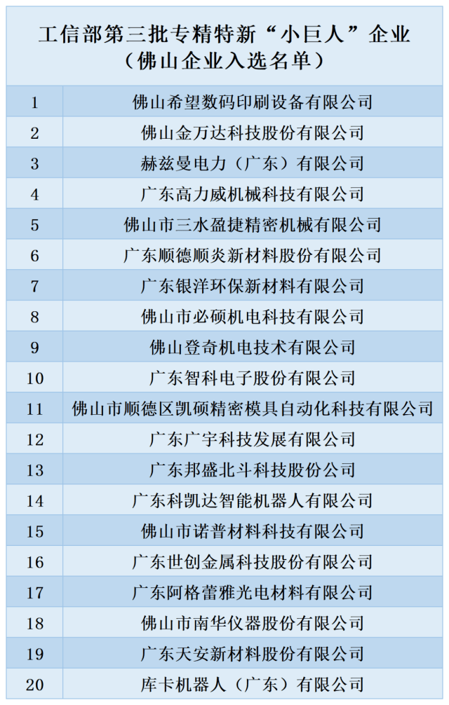 新:奥天天开奖资料大全131期 03-24-26-29-34-42E：48,新奥天天开奖资料解析，探索第131期的数字秘密与策略展望