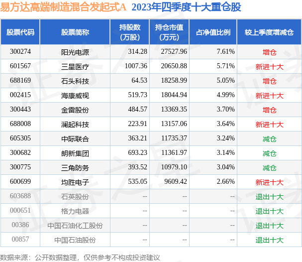 新澳2025今晚特马开奖结果查询表094期 10-12-28-34-35-49A：40,新澳2025今晚特马开奖结果查询表第094期揭晓，开奖号码与结果深度分析（10-12-28-34-35-49A，附加码，40）