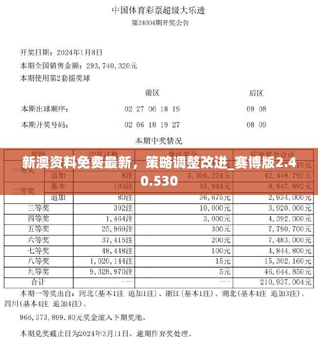 2025新奥全年资料免费公开024期 22-28-30-36-41-46J：06,迎接新奥时代，2025新奥全年资料免费公开第024期深度解析（J，06）