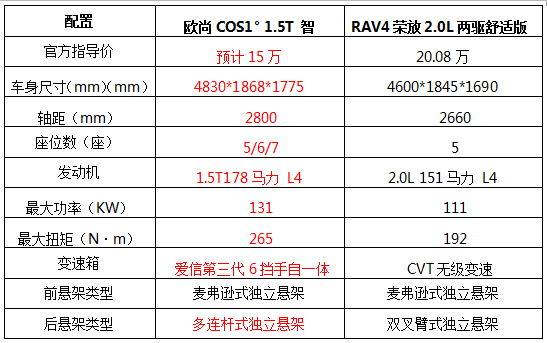 新澳天天开奖资料大全的推荐理由133期 06-10-16-19-31-36V：37,新澳天天开奖资料大全的推荐理由第133期（标题）