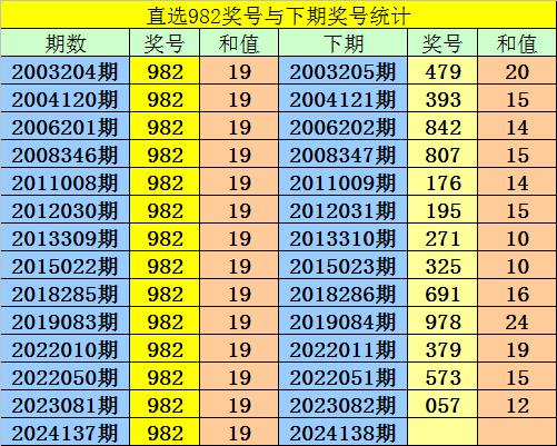 婆家一肖一码100144期 05-09-18-21-26-41R：06,婆家一肖一码100144期揭晓， 05-09-18-21-26-41R与神秘数字06的解读