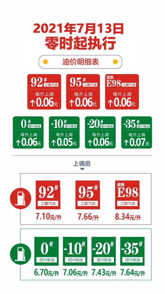 2025澳门特马查询086期 06-22-28-38-40-49A：17,澳门特马查询，探索与预测之路（第086期分析）