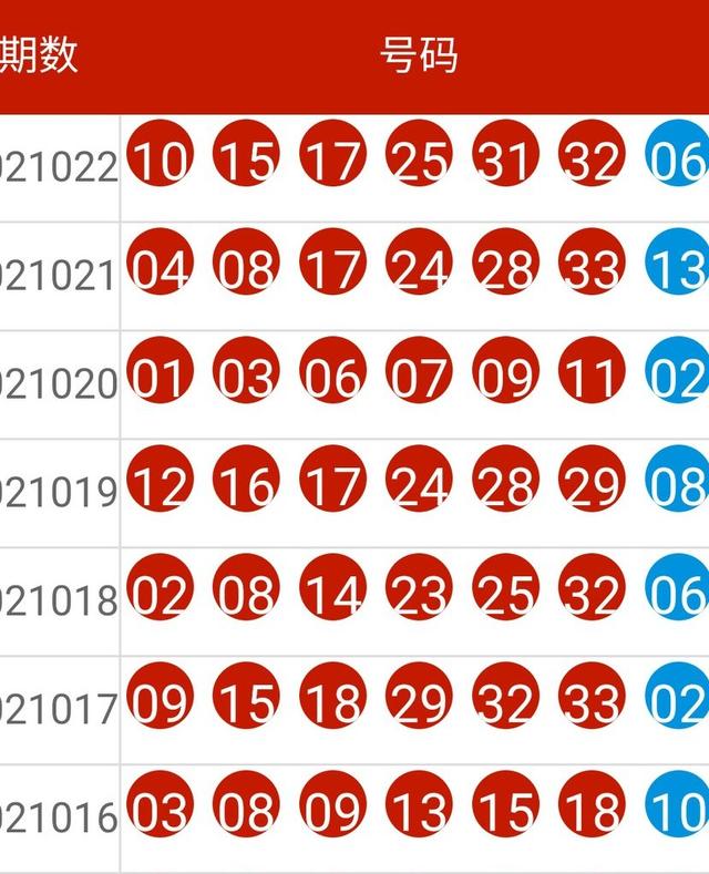 2025新奥历史开奖结果查询047期 09-18-26-32-41-49T：24,探索未知，解析新奥历史开奖结果第047期（关键词，09-18-26-32-41-49及特殊符号T，24）