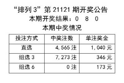 二四六香港天天开彩大全117期 07-13-17-23-43-46U：41,二四六香港天天开彩大全第117期详解，从数字中寻找幸运的秘密