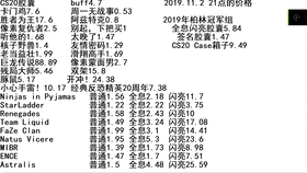 黄大仙最新版本更新内容085期 04-11-20-39-44-46K：05,黄大仙最新版本更新内容解析，085期关键词与神秘数字组合的魅力