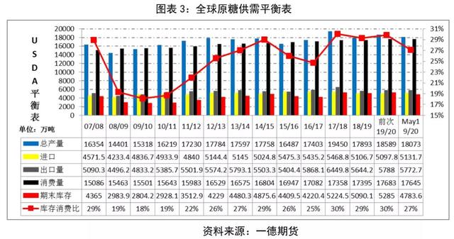 2025年今期2025新奥正版资料免费提供028期 03-18-38-40-43-46R：17,探索未来之门，2025新奥正版资料的共享之旅与未来展望（第028期）