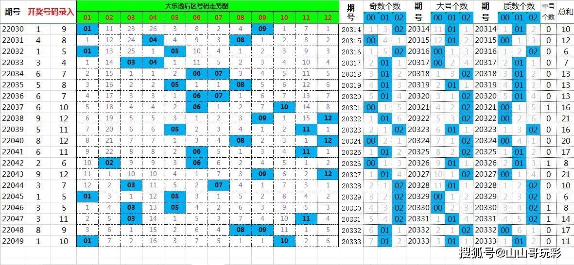 管家婆一肖一码100%准144期 05-09-18-21-26-41R：06,管家婆一肖一码，揭秘精准预测之秘，144期的神秘数字串与未来预测