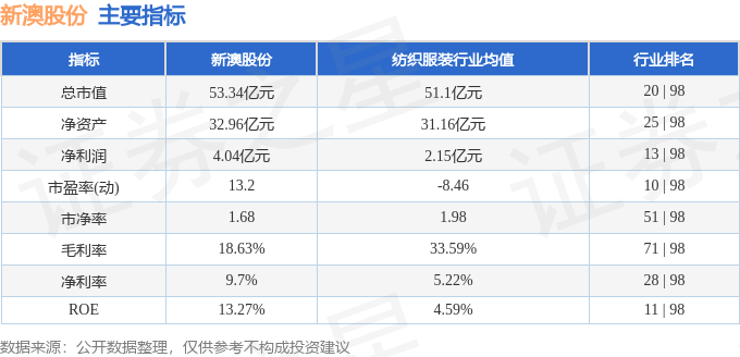 新澳天天开奖资料大全1038期063期 34-07-19-48-22-27T：31,新澳天天开奖资料解析，探索第1038期与第063期的奥秘（附详细分析）