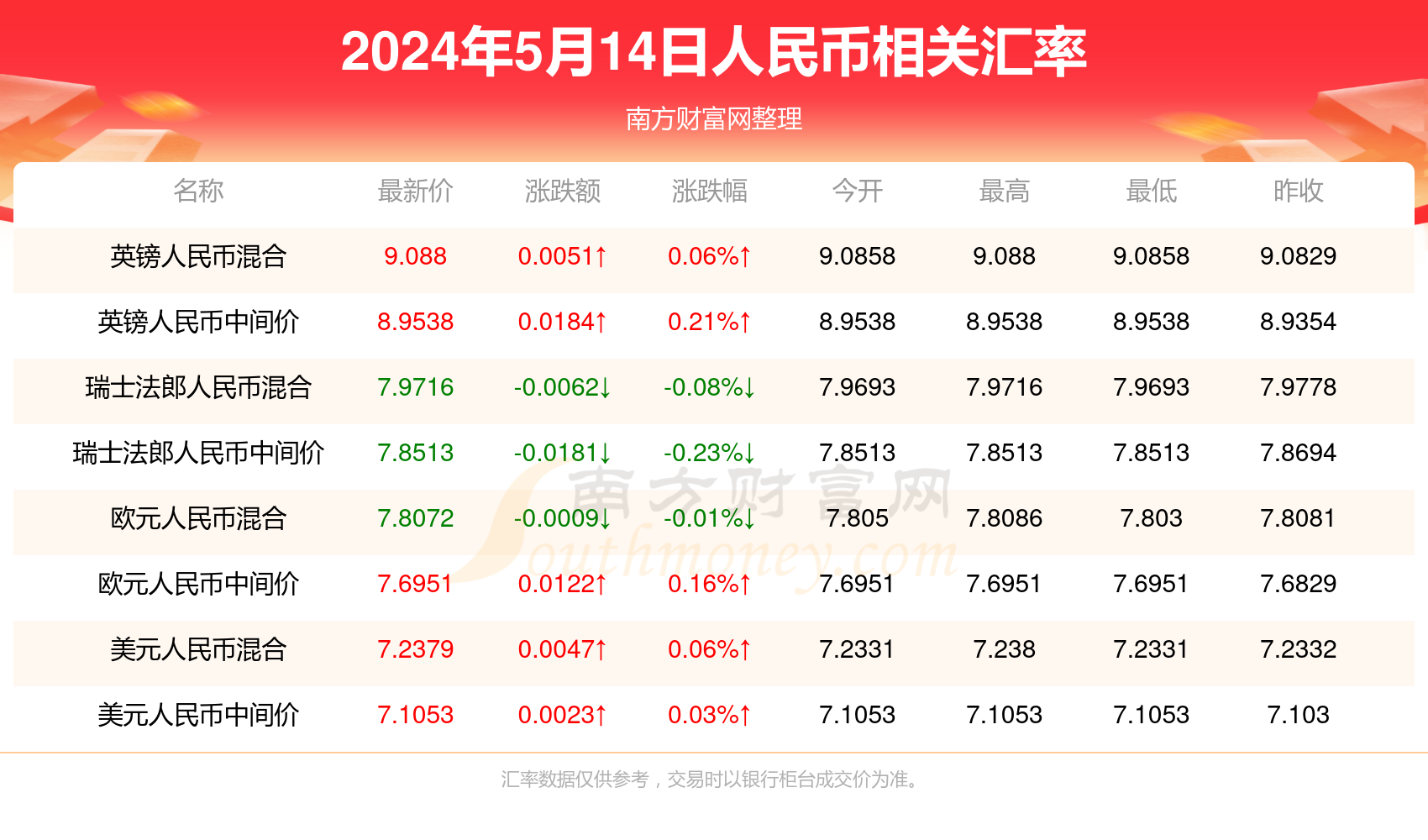 2024年澳门内部资料081期 05-14-25-36-39-45A：45,探索澳门未来——聚焦澳门内部资料第081期（预测与洞察）