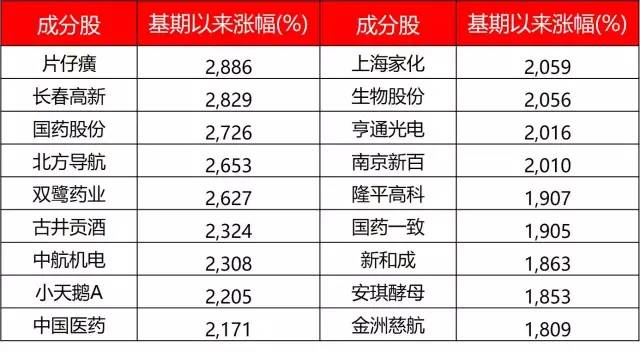 香港二四六最快开奖148期 14-19-22-31-45-48E：35,香港二四六最快开奖，探索第148期的数字奥秘与期待