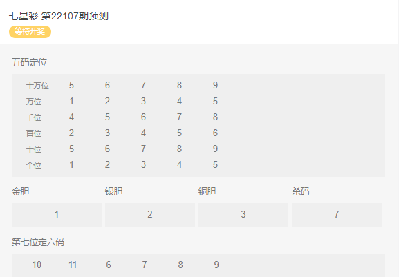 2023管家婆一肖095期 05-18-29-32-39-42D：17,探索2023管家婆一肖第095期，神秘数字组合之旅