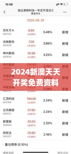 新澳天天彩免费资料100期 06-10-21-24-43-47V：20,新澳天天彩免费资料100期及解读，探索数字世界的奥秘（一）