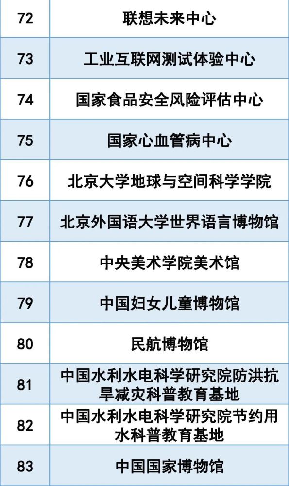 2025年正版资料免费大全一肖052期 25-39-14-46-07-12T：23,探索未来资料宝库，2025年正版资料免费大全一肖052期